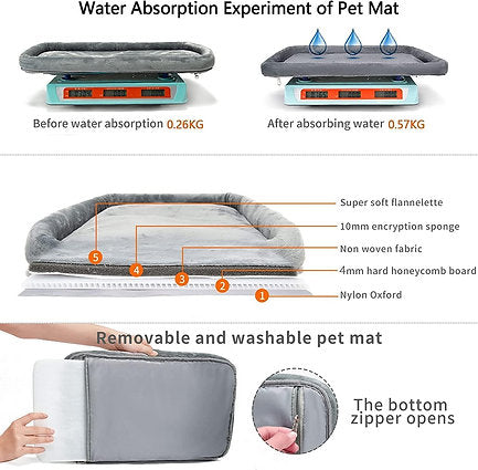 The Truelove Multifunctional 3-in-1 Travel Pet Carrier