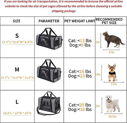 The Truelove Multifunctional 3-in-1 Travel Pet Carrier